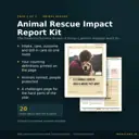 Kit 3 of 6, Animal Rescue Impact Report Kit: intake, care and outcome on one route, counting definitions on the page, a challenges page, 20 metrics each with a caution, shown with the report cover and an intake-to-outcome page.