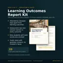 Kit 4 of 6, Education and Youth Learning Outcomes Kit: attendance kept apart from learning outcomes, assessment tool named, youth voice with guardian consent, 20 metrics each with a caution, shown with the report cover and an outcomes page.