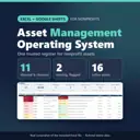 Asset Management OS Pro Excel and Google Sheets template for nonprofits: dashboard with 11 disposal and closeout flags, 2 missing assets and 16 active assets