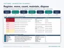 Workflow from register to report with a My Tasks list ranking critical, overdue, due soon and review actions for each asset