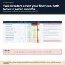 Board skills coverage chart from the Excel governance template: financial oversight covered by two directors today and zero after their terms expire, with a red panel naming the recruitment gap that creates.