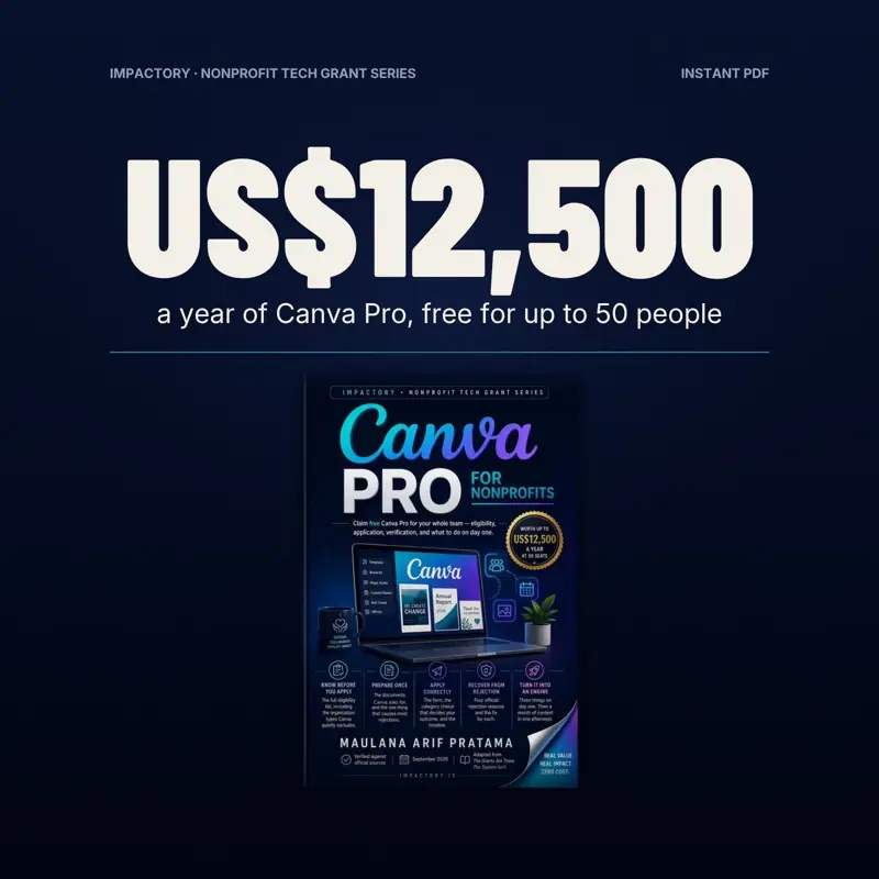 Canva Pro for Nonprofits: screenshot contoh 1 dari 7