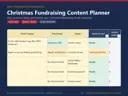 Christmas Fundraising Content Planner Excel template for nonprofits, showing the real Message Strategy sheet: a proof check on every core message - messages marked 'Needs verification' show 'Verify proof first' here and on the Content Calendar