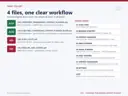 What is in the Christmas Fundraising Content Planner download: demo and blank Excel workbooks, a Quick Start PDF and a Read Me and License PDF, plus the 9 sheets inside the workbook