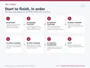 Step-by-step workflow of the Christmas Fundraising Content Planner: Settings, then Message Strategy, then Content Calendar, then Email Planner, then Social Planner, then Asset Tracker, then Content Dashboard