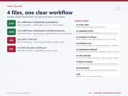 What is in the Christmas Fundraising Planner download: demo and blank Excel workbooks, a Quick Start PDF and a Read Me and License PDF, plus the 9 sheets inside the workbook