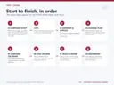 Step-by-step workflow of the Christmas Fundraising Planner: Campaign Setup, then Audience & Appeals, then Channel Plan, then Campaign Calendar, then Task Tracker, then Results Review, then Dashboard