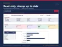 Dashboard of the Christmas Fundraising Planner in Excel showing goal, raised to date, % of goal and days left, plus open, overdue and waiting tasks, calculated from fictional sample data