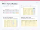 Four features of the Christmas Fundraising Planner, each with a real Excel capture: goal progress that is always current; a calendar that knows what is late; tasks with owners and blockers; audience-by-audience appeals