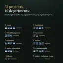 Screenshot 2 dari 8
