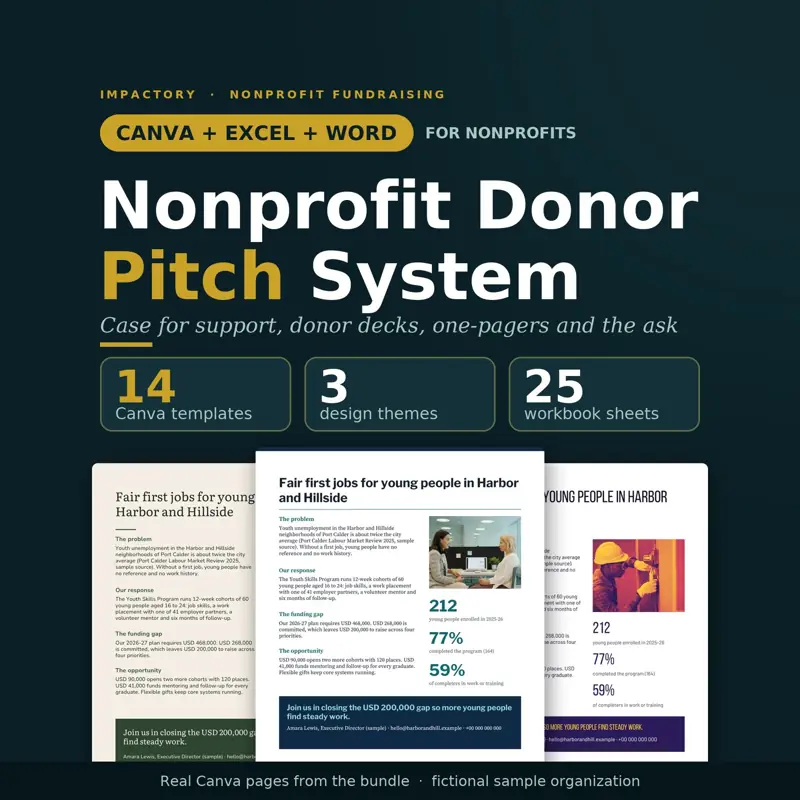 Donor Pitch System: screenshot contoh 1 dari 8