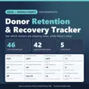 Donor Retention & Recovery Tracker Excel + Google Sheets for nonprofits: real capture of the included file showing 46 not renewed yet, 42 approaching lapse and 5 came back (fictional sample data).