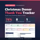 Christmas Donor Thank You Tracker Excel template for nonprofits: real capture of the included file showing 76% gifts thanked, 8 overdue thank-yous and 1 due today (fictional sample data).