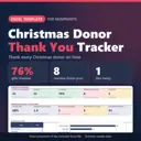 Christmas Donor Thank You Tracker Excel template for nonprofits: real capture of the included file showing 76% gifts thanked, 8 overdue thank-yous and 1 due today (fictional sample data).
