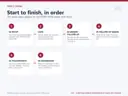 Step-by-step workflow of the Christmas Donor Stewardship & Thank You Tracker: Setup, then Donor Follow-Up, then Follow-Up Queue, then Touchpoints, then Dashboard