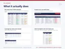 Four features of the Christmas Donor Stewardship & Thank You Tracker, each with a real Excel capture: due dates from YOUR standard; a queue you can work down; coverage by owner and channel; next touchpoint after the thank-you