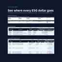 Dashboard funding cards, funding register and budget lines with verified spend, utilization and status per funder and program