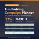 Fundraising Campaign Planner Excel + Google Sheets for nonprofits: real capture of the included file showing 97% target allocated, 15,000 unallocated gap and 2 campaigns blocked (fictional sample data).