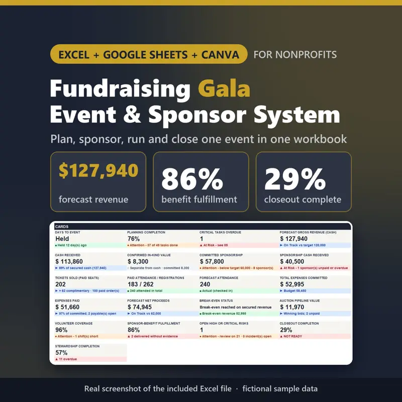 Fundraising Gala & Sponsorship System: screenshot contoh 1 dari 8
