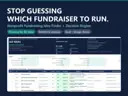 Stop guessing which fundraiser to run: the Idea Explorer dashboard in the Excel workbook ranks fundraising ideas by Fit Score, with filters and top opportunities for a fictional food collective.
