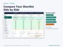 Compare up to five shortlisted fundraising ideas side by side, with decision labels such as Best Overall Fit, Best Low-Resource Fit and Capacity Caution.