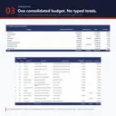 Budget summary by category split between funder and match, above a line-by-line budget with the calculation basis in words