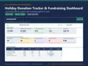 Holiday Donation Tracker & Fundraising Dashboard Excel template for nonprofits, showing the real Dashboard sheet: goal vs raised for every campaign - targets you set, totals from the gift log, % and days left