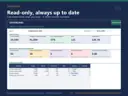 Dashboard of the Holiday Donation Tracker & Fundraising Dashboard in Excel showing total entered vs combined campaign goals, pending thank-yous, possible duplicates and campaign progress, calculated from fictional sample data