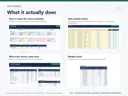 Four features of the Holiday Donation Tracker & Fundraising Dashboard, each with a real Excel capture: goal vs raised for every campaign; data-quality checks; where the money came from; weekly trend