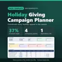 Holiday Giving Campaign Planner Excel template for nonprofits: real capture of the included file showing 37% of season target, 4 overlapping appeals and 1 dependency risk (fictional sample data).