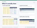 Four features of the Holiday Giving Campaign Planner, each with a real Excel capture: see which appeals collide; one grid for every channel; dependencies that warn you; compare appeals, not just totals