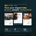 Nonprofit impact one-pager Canva template bundle: three A4 one-page designs (year in review, program impact, donor update) with badges for Canva, Excel planner and guides