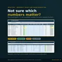 Excel Metric Selector and Data Bank screens ranking nonprofit figures as hero, supporting, review or full report
