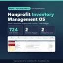Nonprofit Inventory Management OS Pro Excel and Google Sheets template: dashboard with 724 units on hand, 2 low stock items and 2 lots expiring soon