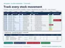 Stock movements ledger with signed quantity, stock effect, posted state and validation codes, plus a printable stock card with running balance