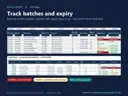 Batch and expiry sheet with quantity left, expiry date, days to expiry, expired and urgent status and FEFO issue priority