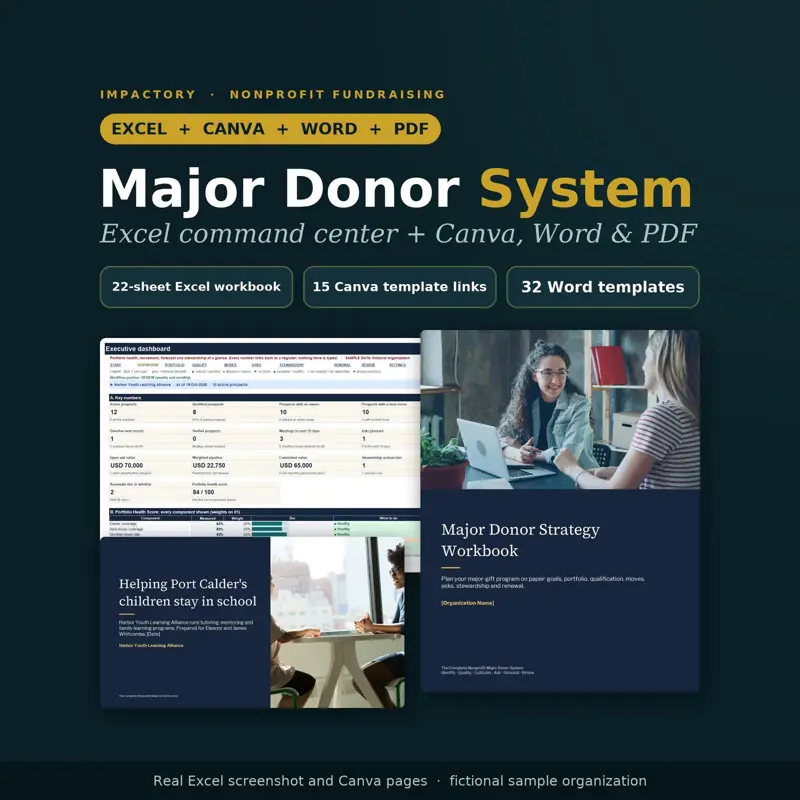 Major Donor System: screenshot contoh 1 dari 8