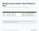 Two relationships at eighty days, one healthy and one overdue