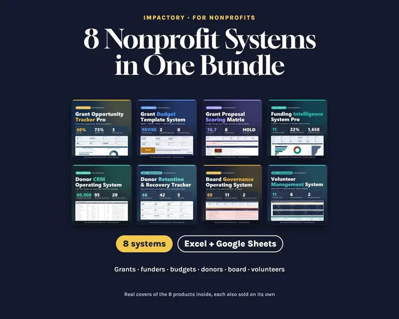 Nonprofit Operations OS Bundle: screenshot contoh 1 dari 7