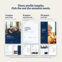 Three nonprofit profile lengths shown as real pages: 4-page quick profile, 8-page standard profile and 16-page full organization profile
