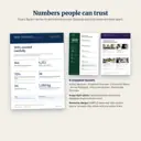 Impact snapshot templates showing sample metrics with reporting period and source, plus annual highlights and programs overview layouts