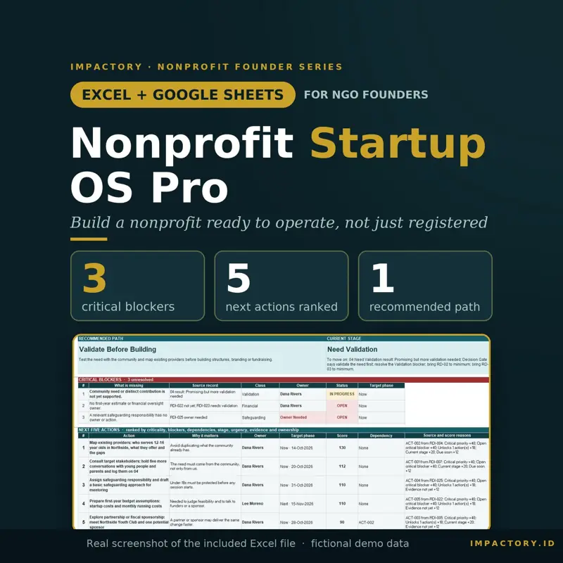 Nonprofit Startup OS Pro Excel and Google Sheets workbook: Command Center screenshot showing a recommended path, 3 critical blockers and 5 ranked next actions for an NGO founder