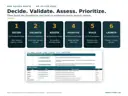 Six-step nonprofit startup workflow: decide, validate, assess, prioritize, build and launch review, mapped to the workbook sheets