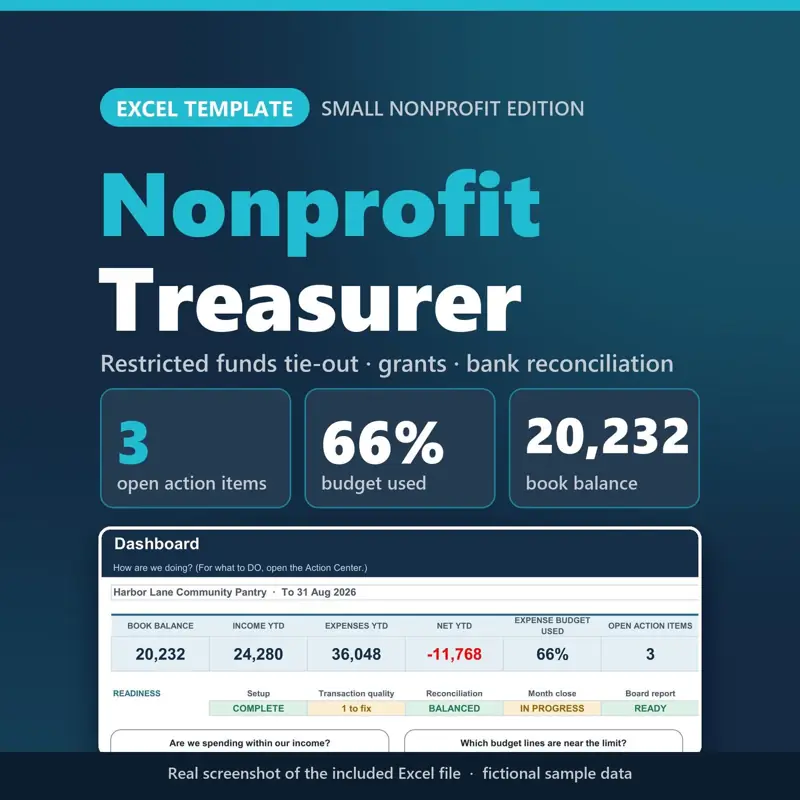 Nonprofit Treasurer Spreadsheet: screenshot contoh 1 dari 8
