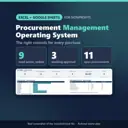Procurement Management OS Pro Excel and Google Sheets template for nonprofits: dashboard with 9 procurements needing action, 3 awaiting approval and 11 open