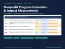 Nonprofit Program Evaluation Excel template for nonprofits: Key Findings table from the demo workbook, where a rise from 38% to 48% reading at grade level is labeled OUTCOME OBSERVED with CAUSAL IMPACT NOT ESTABLISHED; 22 sheets, DEMO + BLANK