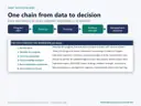 Diagram of the chain in this Excel workbook for nonprofits: program data, evidence, findings, evidence strength and management response, linked by ID, above the six-step path from setting the scene to acting on what you found