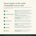 Screenshot 3 dari 8