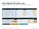 Nonprofit risk register in Excel with inherent and residual likelihood, impact, score and color-coded rating for 15 demo risks