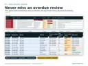 Risk review queue sorted by needs attention, outside appetite and review soon, with a review log showing lower and higher movement